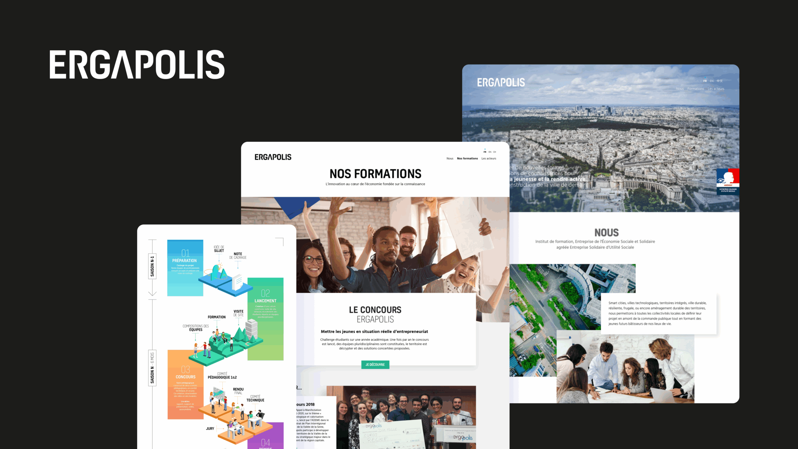 Ergapolis